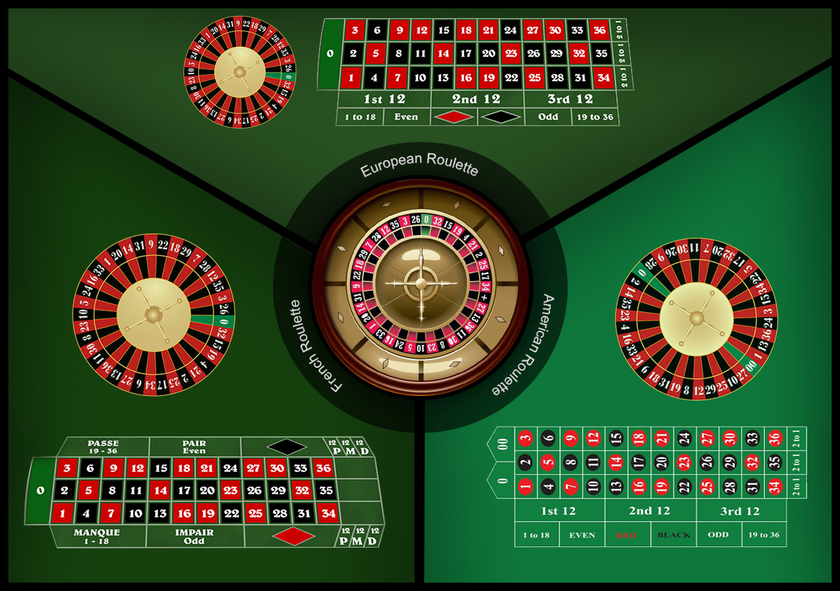 difference between european vs french vs american roulette